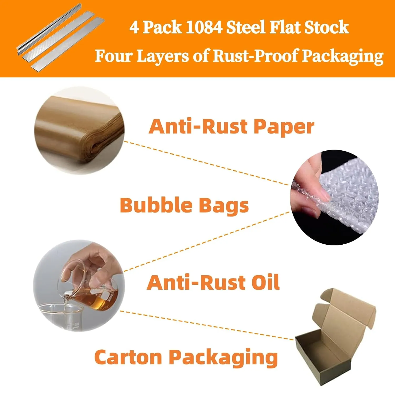 4 Pack 1084 Steel for Knife Making-12 x1.5 x1/8" Steel Flat Stock,Knife Blanks for Knife Making,Flat Steel Bars