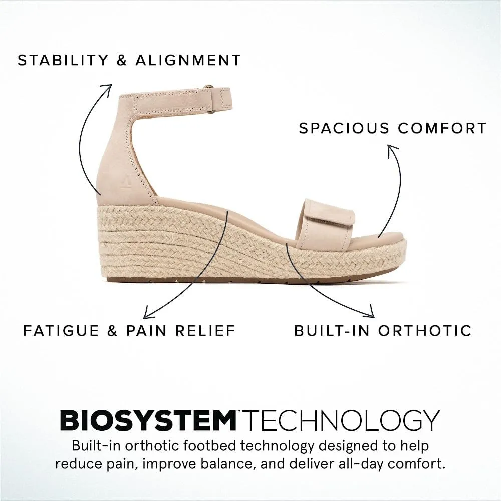 ABEO Cecile Metatarsal - Wedge Sandals