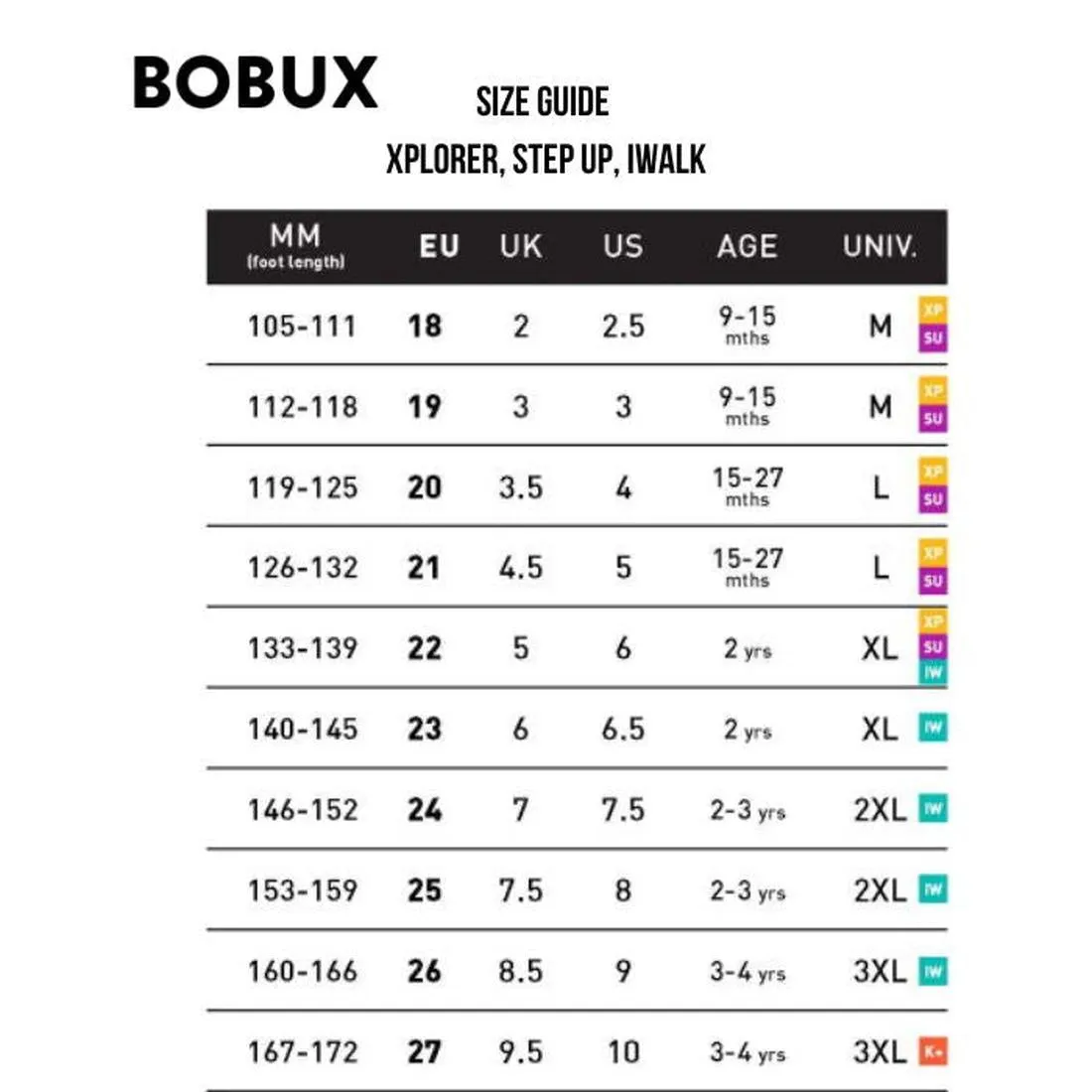 Bobux Step Up Magic Leather Toddlers Sandal
