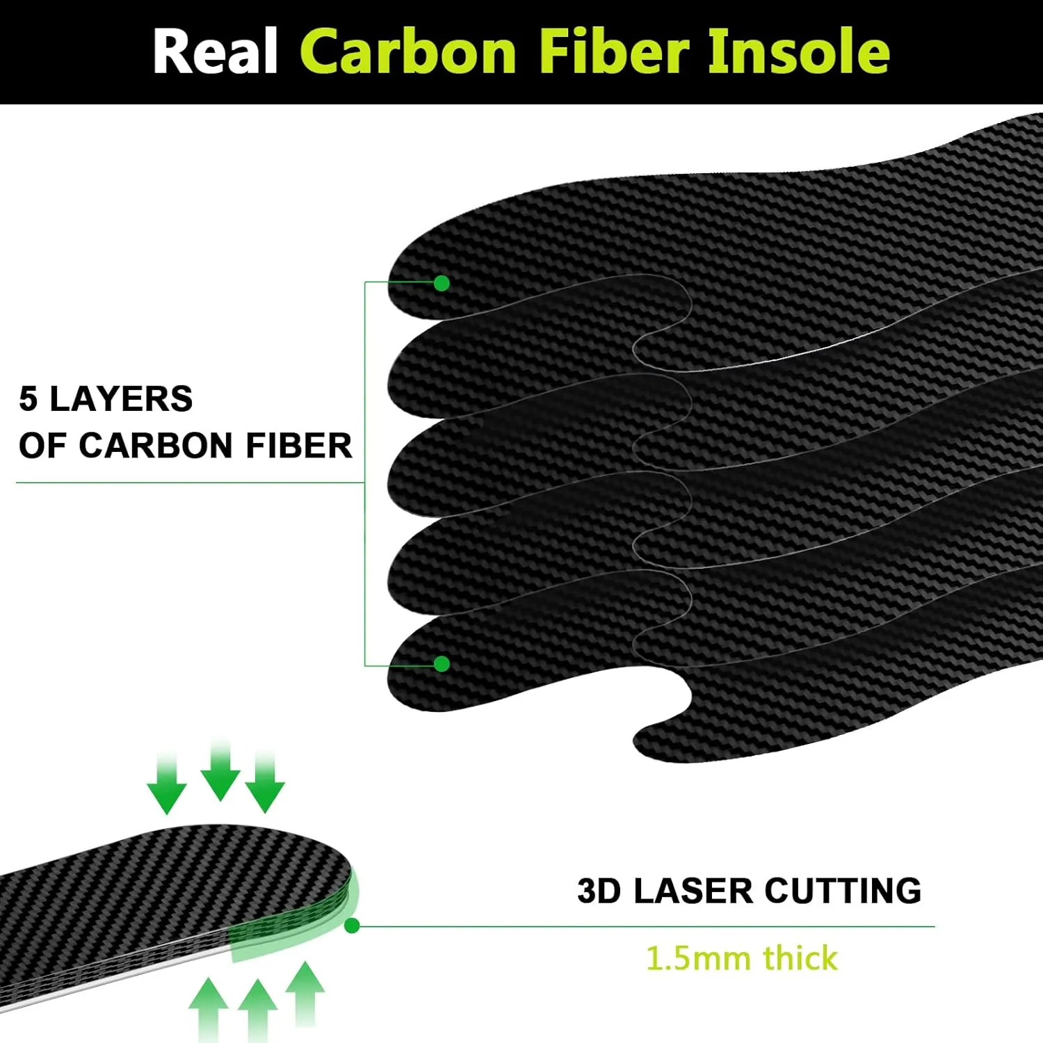 Carbon Fiber Insole (1 PC),Morton's Extension Orthotic, Turf Toe Relief Insole,Foot Fractures, Hallux Rigidus and Limitus, Shoe Inserts for Women Men - Alternative to Post Op Shoe 235mm 1 Piece Black