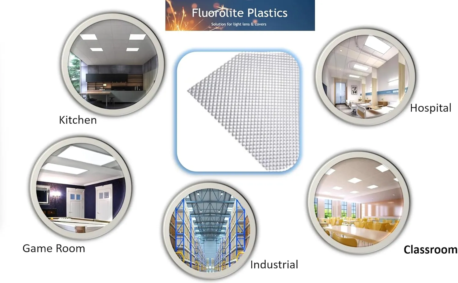Clear Acrylic Prismatic Lighting Panels | 22.5" X 46.5"| Heavy Duty | 0.125" Thickness | Fluorescent Lighting for Overhead Fixture Cover | Drop Ceiling Light Panels | Fluorolite Plastics | 4 PACK