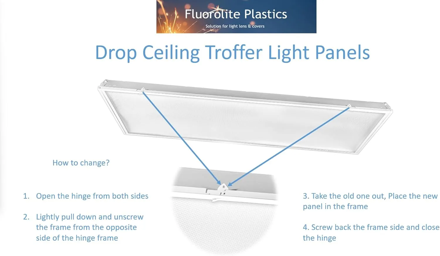 Clear Acrylic Prismatic Lighting Panels | 22.5" X 46.5"| Heavy Duty | 0.125" Thickness | Fluorescent Lighting for Overhead Fixture Cover | Drop Ceiling Light Panels | Fluorolite Plastics | 4 PACK