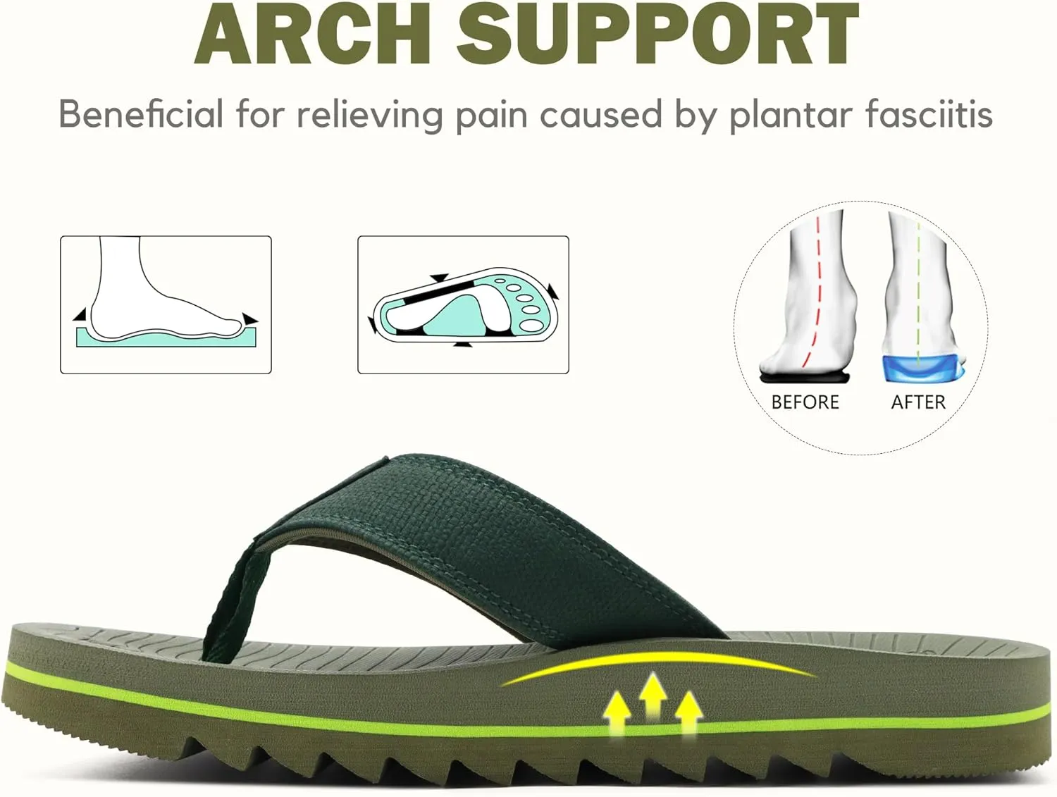 COFACE Flip Flops for Men with Arch Support Mens Sport Beach Thong-Sandals Outdoor 2025 Summer Leather Sandal for Man