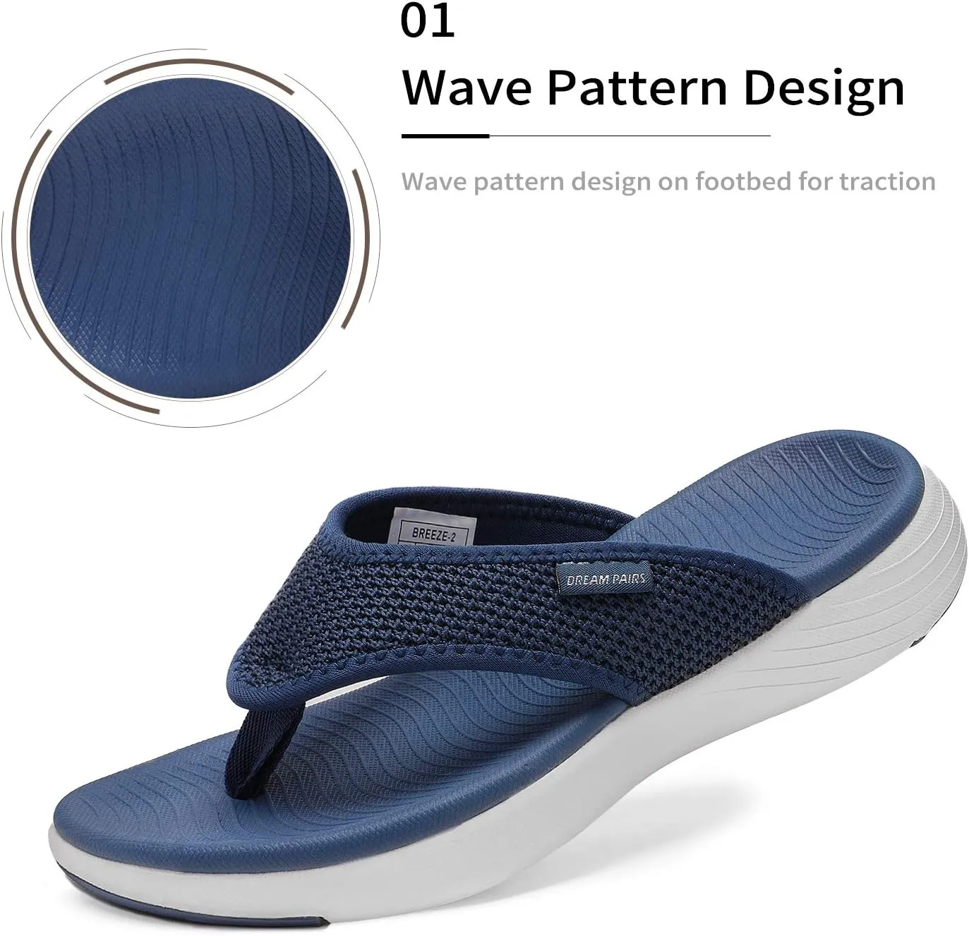 DREAM PAIRS Women's Arch Support Soft Cushion Flip Flops Thong Sandals