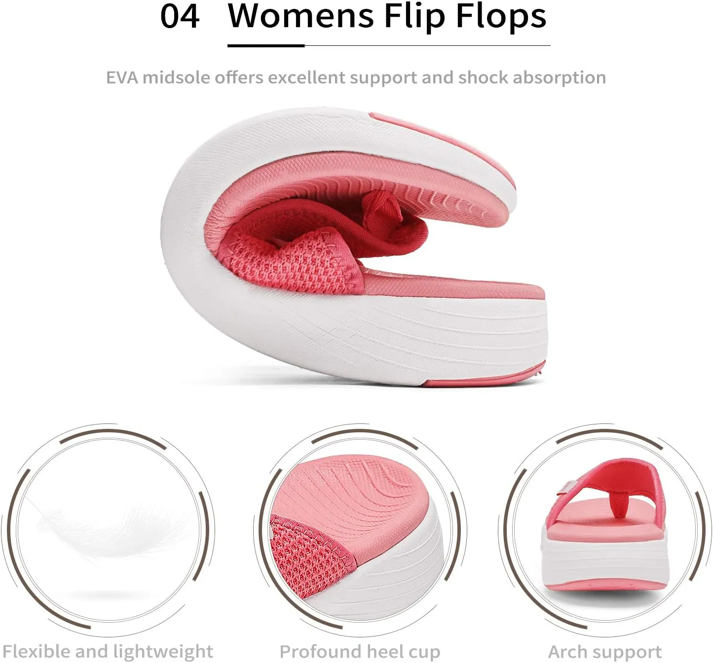 DREAM PAIRS Women's Arch Support Soft Cushion Flip Flops Thong Sandals