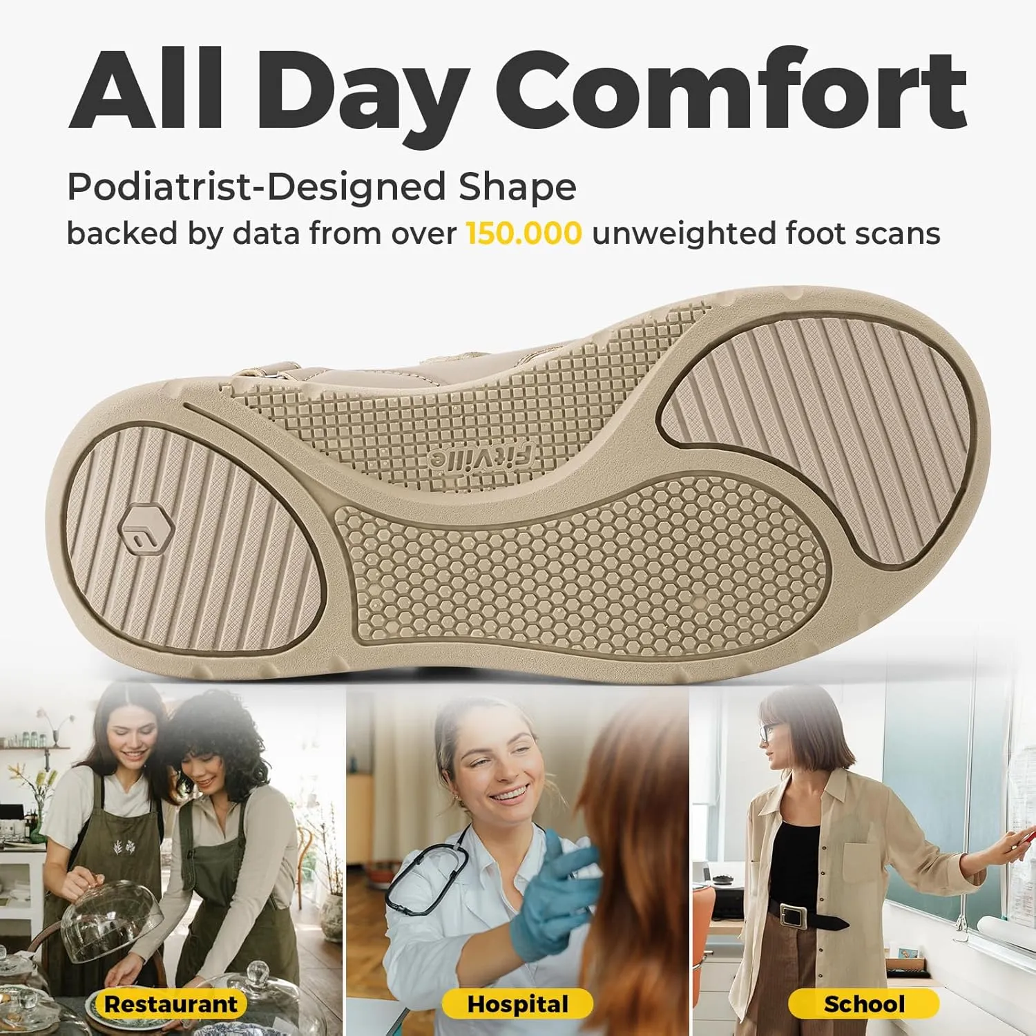 FitVille Diabetic Shoes for Women Extra Wide Width Diabetic Womens Sandals, Walking Shoes with Adjustable Closures Arch Support, Orthopedic Sandals for Flat Feet Heel Pain Relief,Plantar Fasciitis