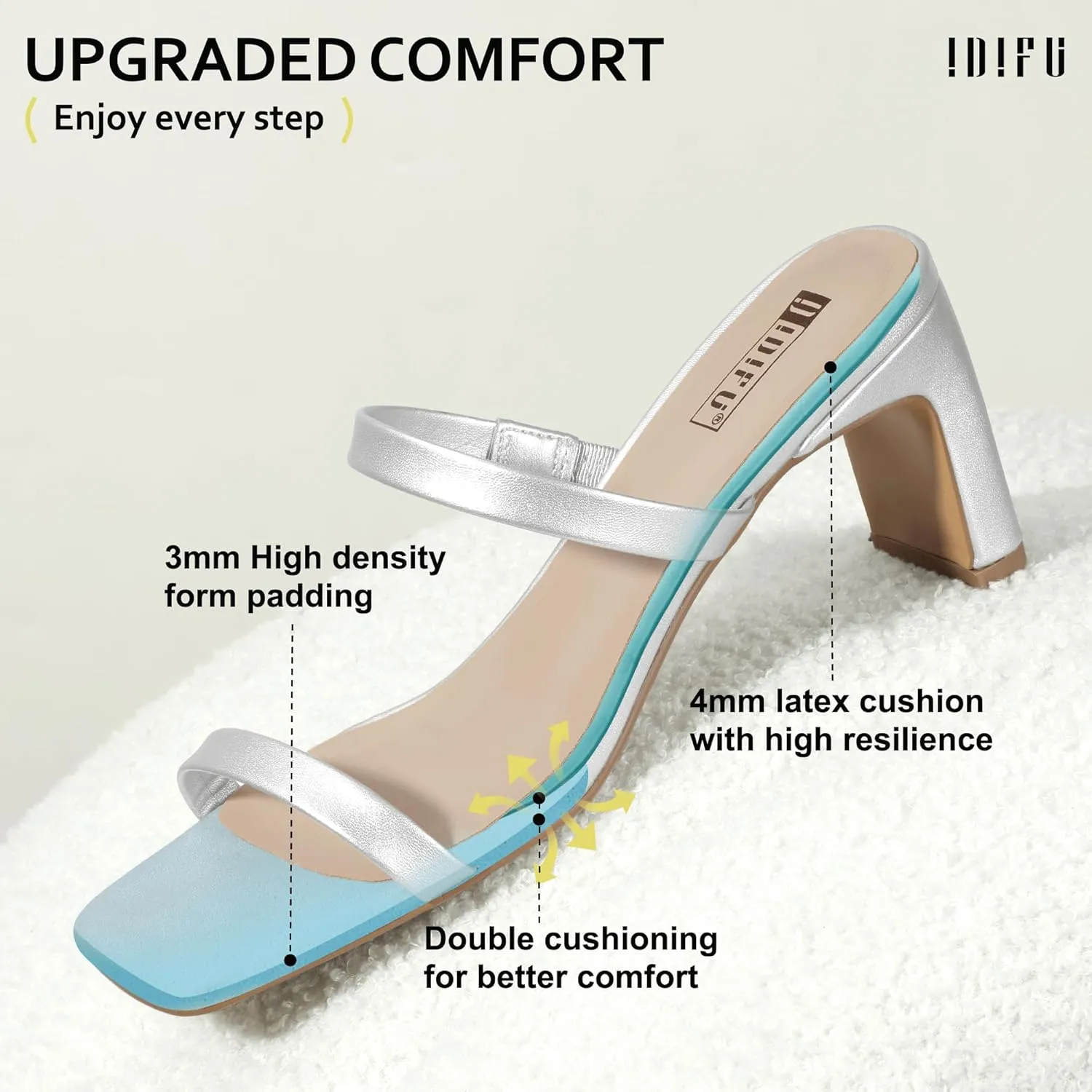 IDIFU IN3 Chunky Heels For Women Low Block Square Open Toe Heels Two Strap Slip On Comfortable Slides Heeled Sandals Sexy Wedding Prom Party Dress Shoes Cute Mule Short Heels