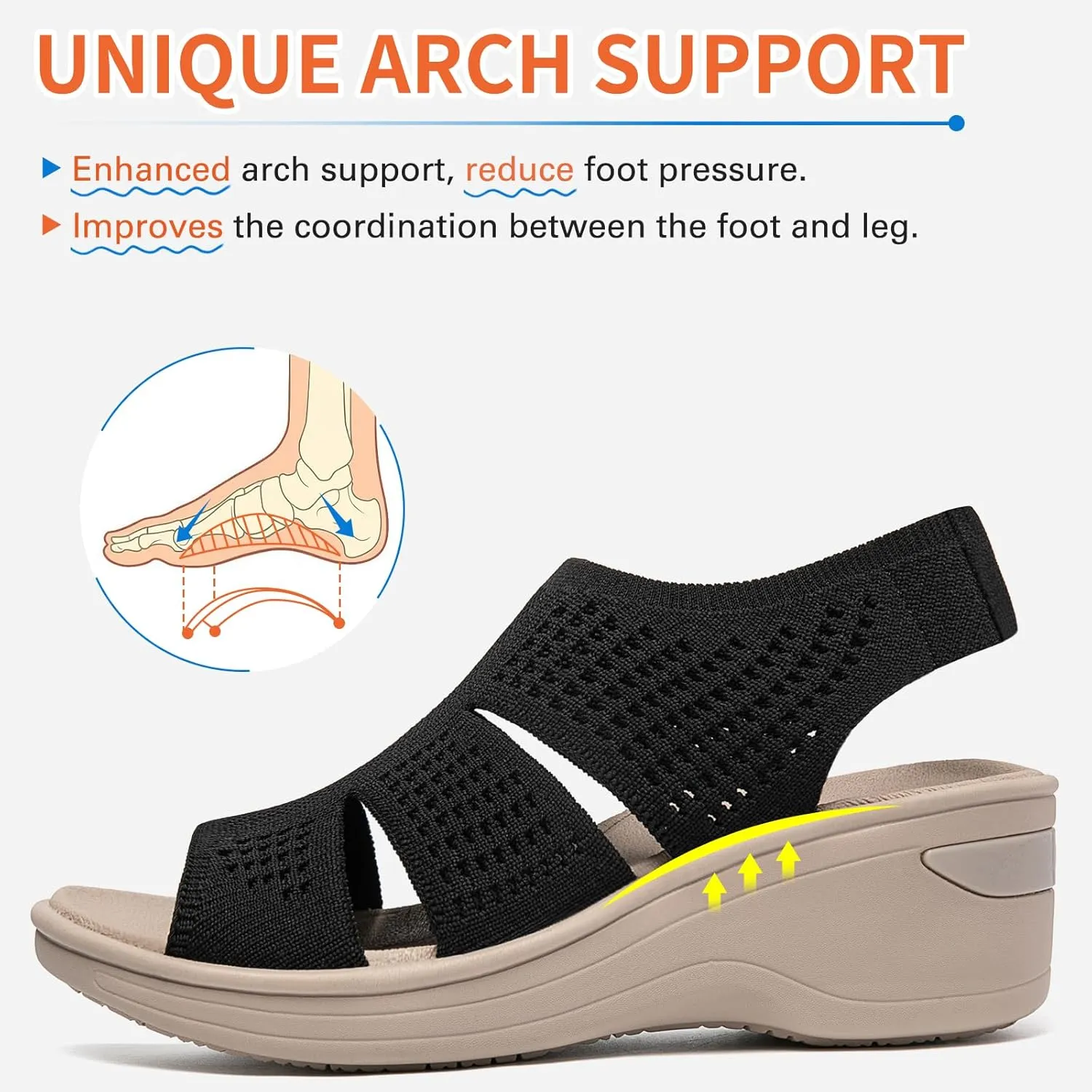KOIMED Women's Comfortable Platform Walking Sandals With Memory Foam Open Toe Lightweight Breathable Soft Mesh Washable For Summer Travel Casual Beach Outdoor Sport