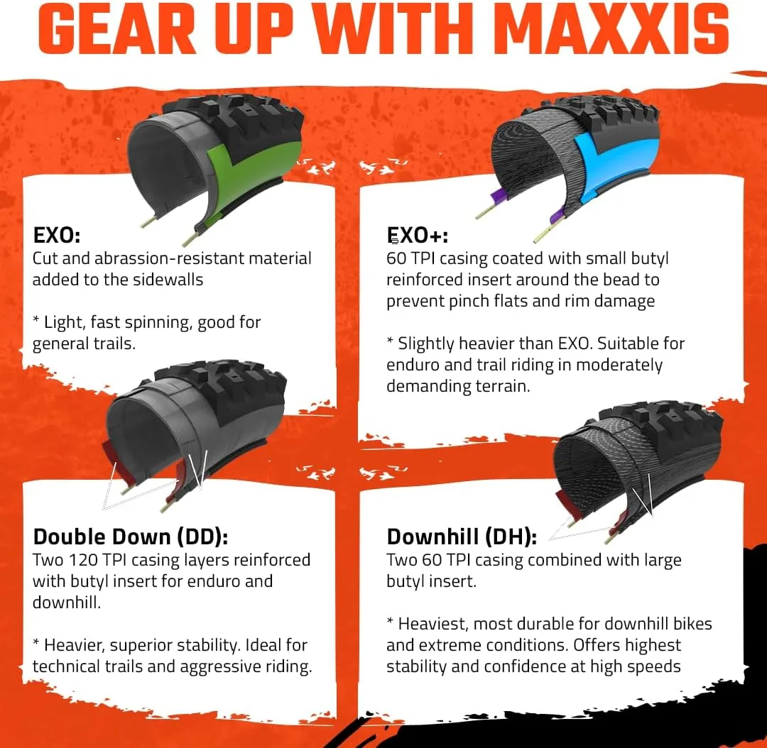MAXXIS High Roller II Mountain Bike Tire - 26" 27.5" & 29" - Bundle with Cycle Crew Tire Lever