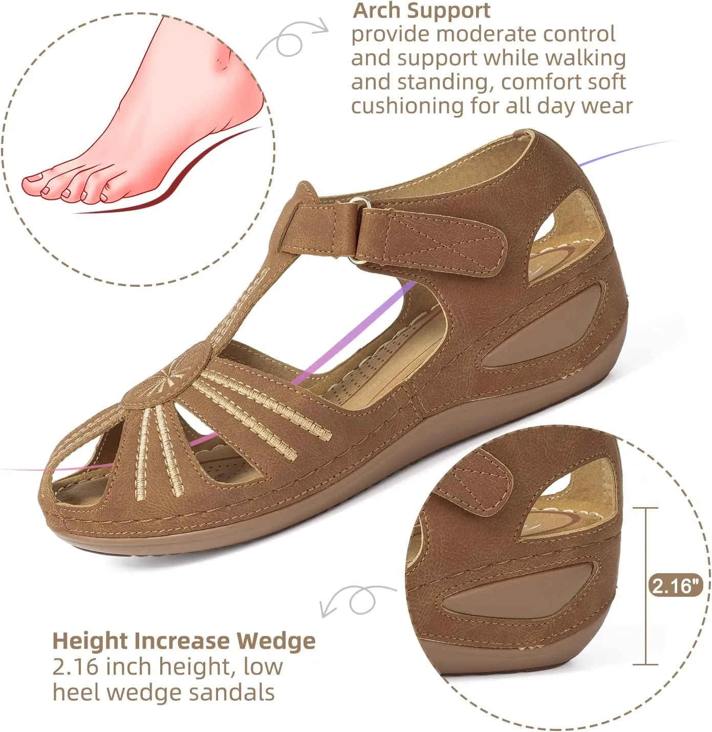 SHIBEVER Women's Wedge Sandals Summer: Closed Toe Sandals for Women Platform Dressy Wedge Size 5-11