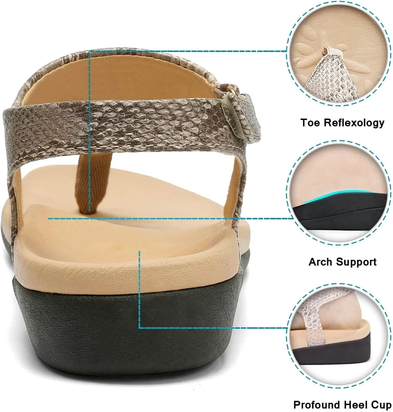 UTENAG Womens Arch Support Sandals Orthotic Adjustable Thong Flip Flops Shoes