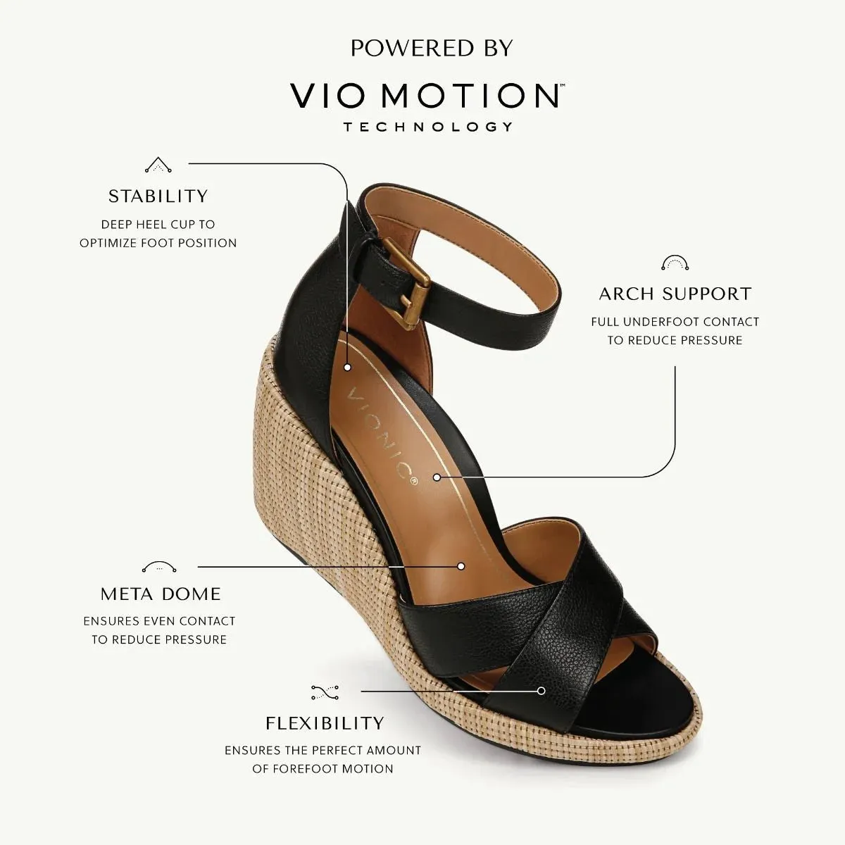 VIONIC MARINA NAVY LEATHER WEDGE SANDAL