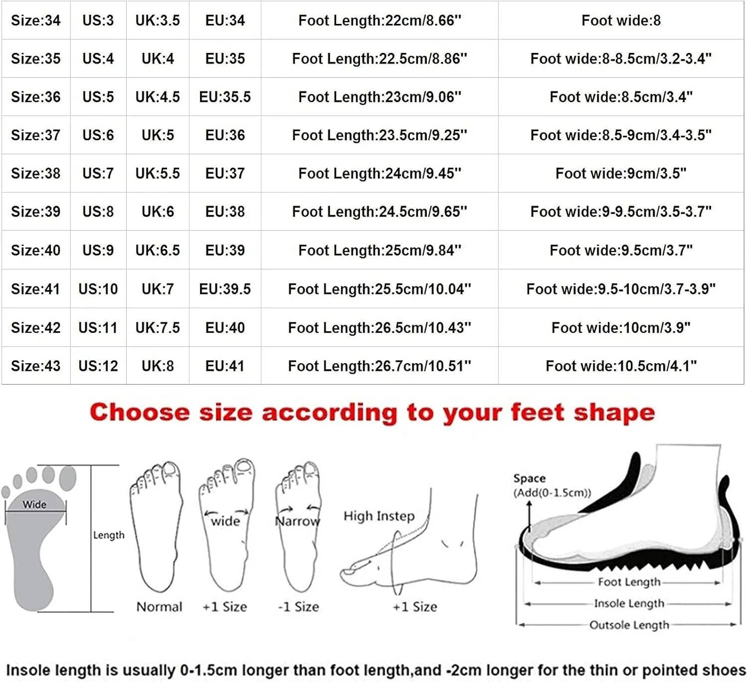 Wedge Heels Platform Sandals for Women Open Toe Casual Slip On Summer Beach Shoes Arch Support Comfort Slippers