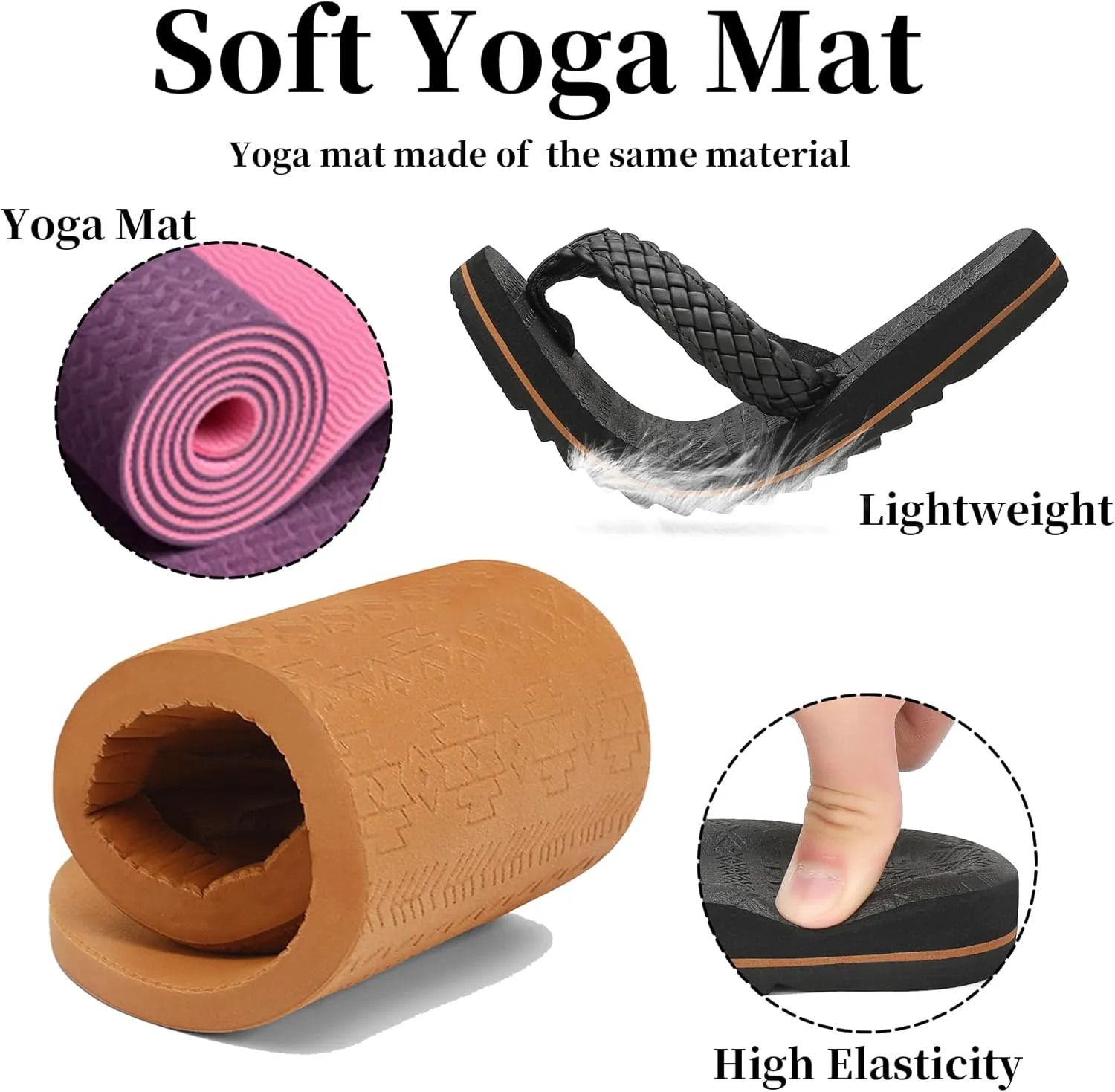 Women's Flip Flops with Arch Support - Yoga Mat Cushion Orthotic Thong Sandals for Plantar Fasciitis, Beach Walking Outdoor